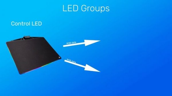 Quick Start Tutorial | JackNet RGB Sync