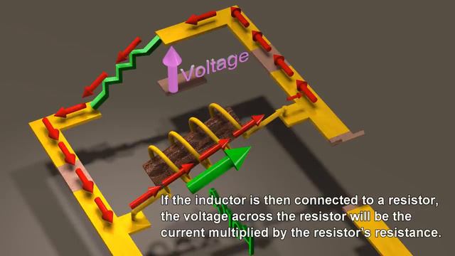 011-Inductors and Inductance (720p) смотреть онлайн