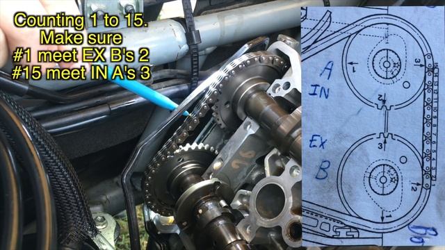 Suzuki Burgman 400: Valve Clearance - Part 3 - Adjusting 2007-2016 | Mitch's Scooter Stuff смотреть онлайн