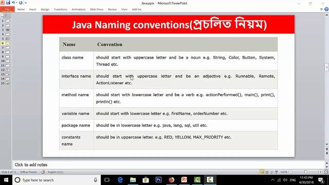 Java Tutorial Bangla | Java Naming Conventions | JAVA OOP Bangla Part -14 смотреть онлайн
