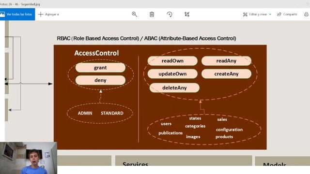 26 Seguridad - AccessControl - JSON Web Tokens - Bcrypt - Cors - Helmet смотреть онлайн