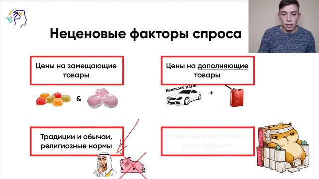 СПРОС И ПРЕДЛОЖЕНИЕ В ЕГЭ 2021. Обществознание смотреть онлайн