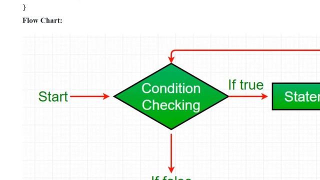 Perl | Loops смотреть онлайн