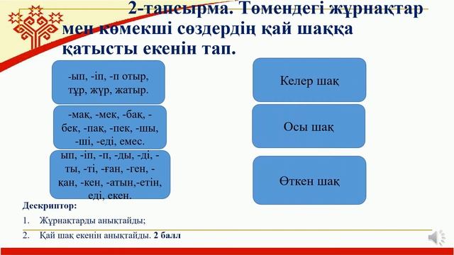 IV тоқсан, Қазақ тілі, 4 сынып, урок № Ғарышқа саяхат смотреть онлайн