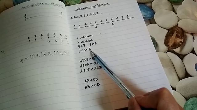 Меньше или больше. Математика 5 класс. смотреть онлайн