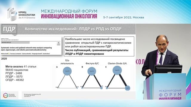 Злокачественные опухоли поджелуд.железы: место роботической хирургии. Берелавичус С.В., Хатьков И.Е смотреть онлайн