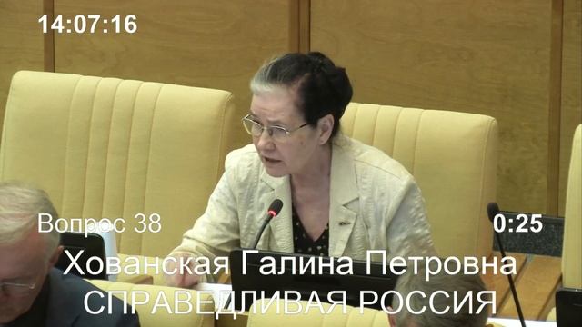 Снос домов не аварийных, изъятие земель и недвижимости от собственников для развития территорий. смотреть онлайн