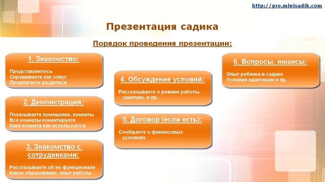 Как представить Ваш детский садик, по телефону и при личной встрече смотреть онлайн
