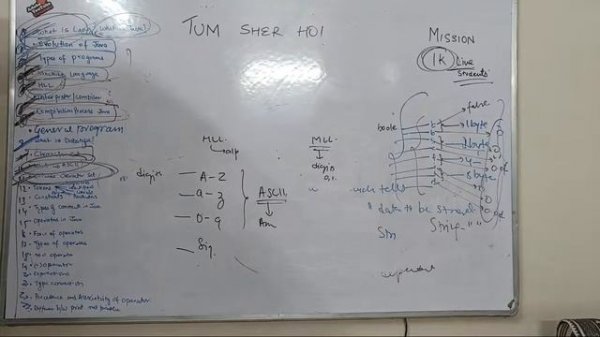 DAY 01 Crash Computer Class 10 ICSE ISC Java Programming