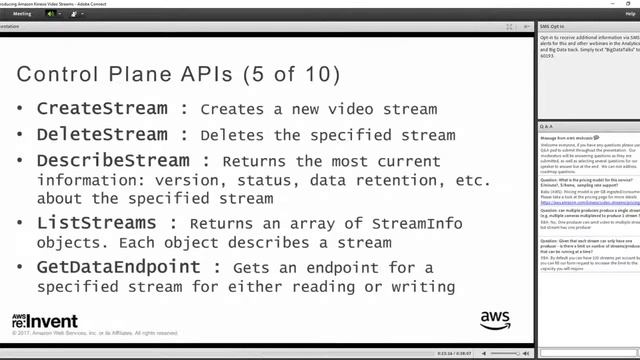 Amazon Kinesis Video Streams смотреть онлайн