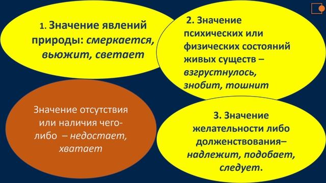 Русский язык. Личные и безличные глаголы смотреть онлайн