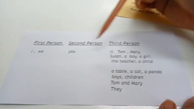 Present Tense vs Past Tense смотреть онлайн