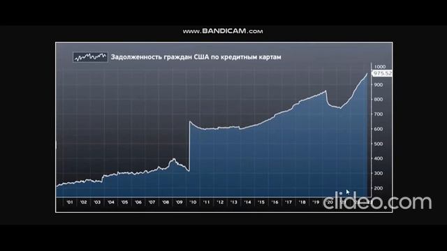 Дефолт неизбежен смотреть онлайн