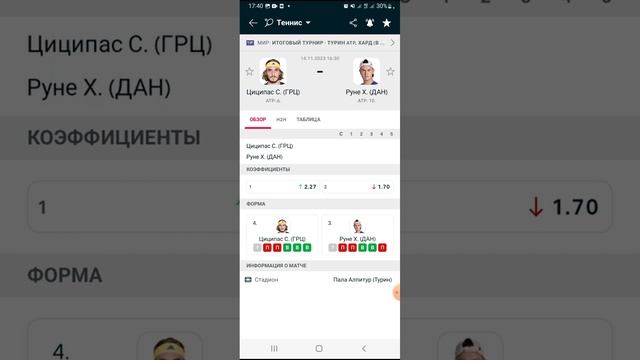 Циципас Руне прогноз на теннис 14.11.23 смотреть онлайн