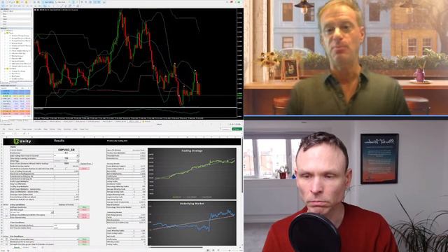 Algo Trading in Excel - 80% Win Rate Session! смотреть онлайн