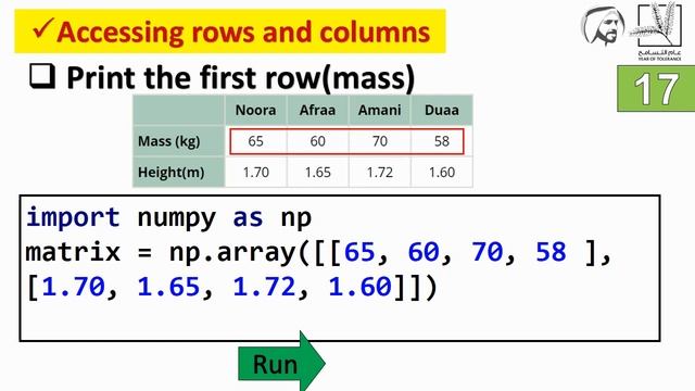 Accessing rows and columns in 2d-array смотреть онлайн