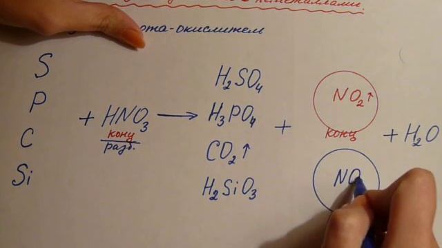 Азотная кислота. Химические свойства. Реакции с НЕметаллами. смотреть онлайн