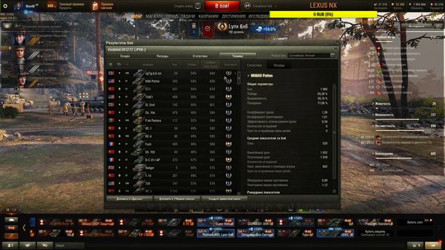 Лёгкий танк Panhard AML Lynx 6x6