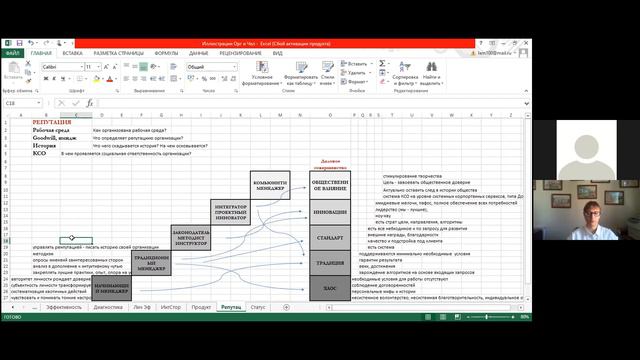 Диалоги на троих. 14 параметр "Репутация" смотреть онлайн