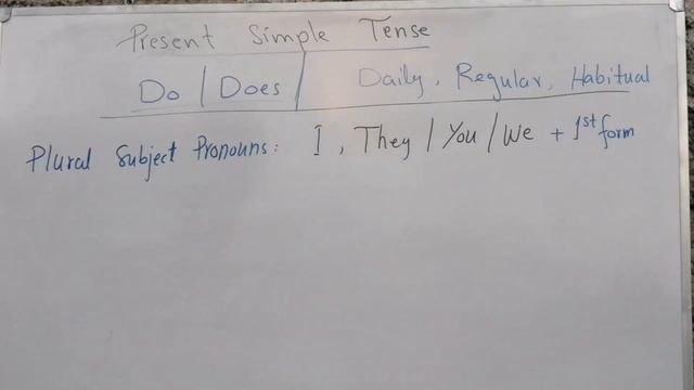 Present Tense смотреть онлайн