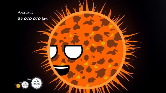 Universe Size Comparison смотреть онлайн