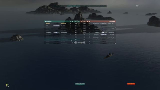 Cтрим по "World of Warships" /Fuso/Nagato/RU server/ 2017 смотреть онлайн