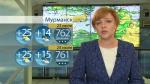 Прогноз погоды на выходные