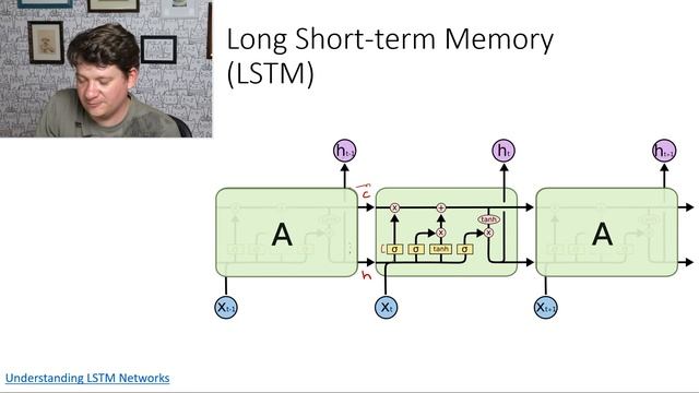 Deep Learning на пальцах 10 - Recurrent Neural Networks