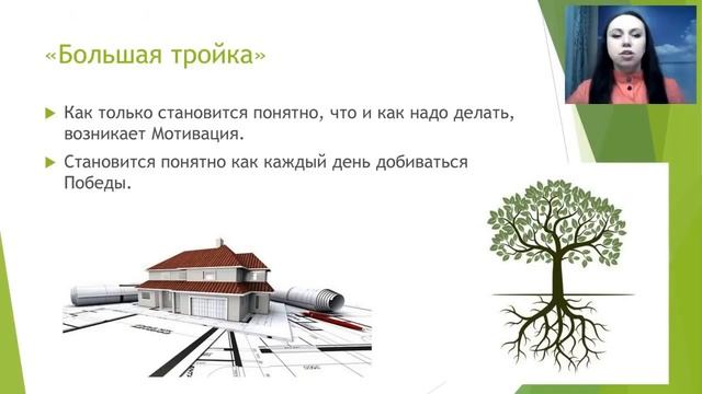 Наука Мотивации. Виктория Прокопенко смотреть онлайн