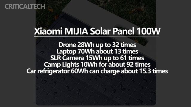 Xiaomi MIJIA Solar Panel 100W | It's Must-Have Camping Item! смотреть онлайн
