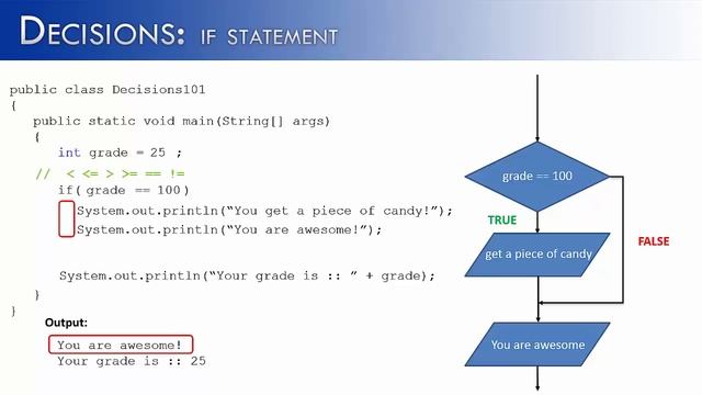 Decisions Part 1 : if Statements (Java) смотреть онлайн