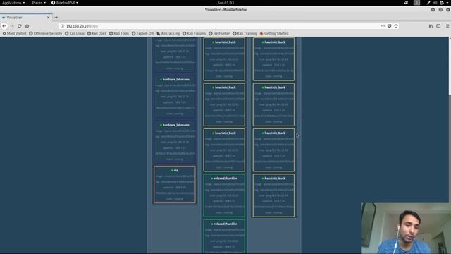 9. Docker Swarm( In Hindi )-Docker Swarm Label and Constraint смотреть онлайн