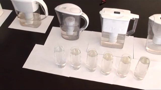 ЗОЛОТАЯ ФОРМУЛА - фильтры для воды в Санкт-Петербурге смотреть онлайн