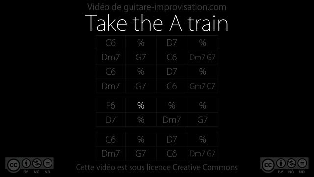 Take The A Train (140 Bpm) : Backing Track