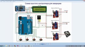 Простой контроллер для аквариума на Ардуино