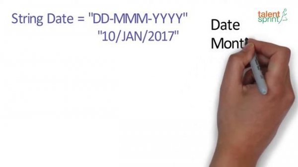 Split( ) | Quick Tips for Beginner on Java Programming | Java Tutorial