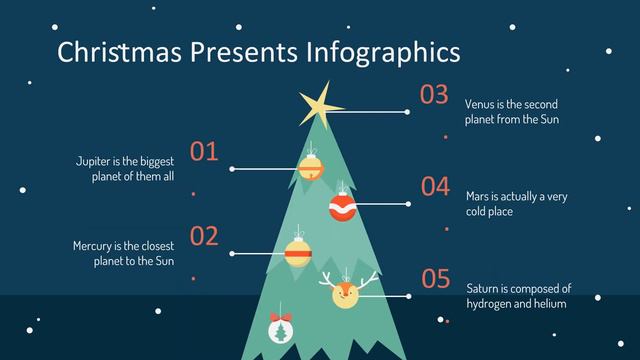 Free christmas presents infographics for PowerPoint & Google Slides смотреть онлайн