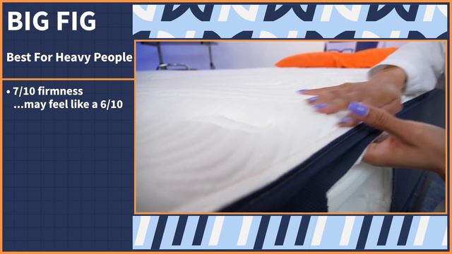 Best Mattresses Without Fiberglass - Our Top Six Bed Picks! смотреть онлайн