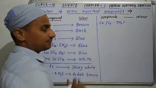 Colour of important compound, class 10, science, chapter 1 смотреть онлайн