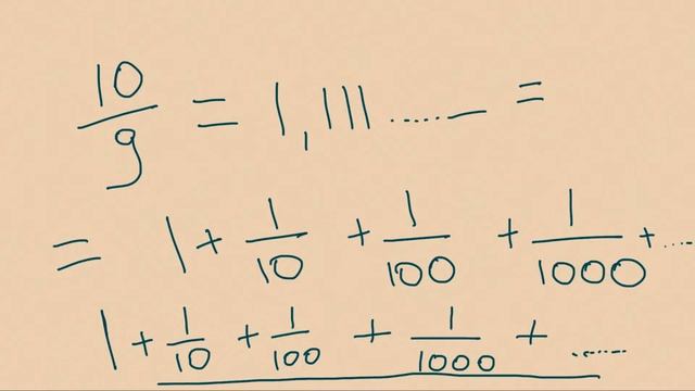 Условия перевода обыкновенной дроби в конечную десятичную форму смотреть онлайн