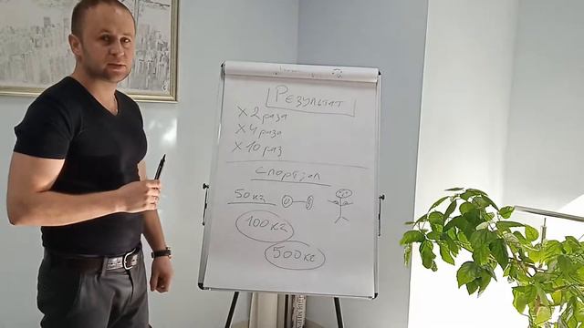 30% или как не провалить дело. смотреть онлайн