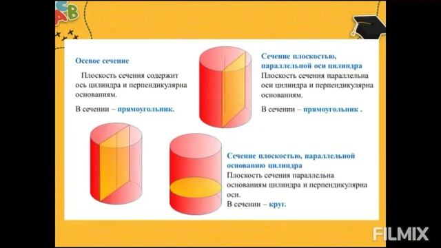 Объем цилиндра смотреть онлайн