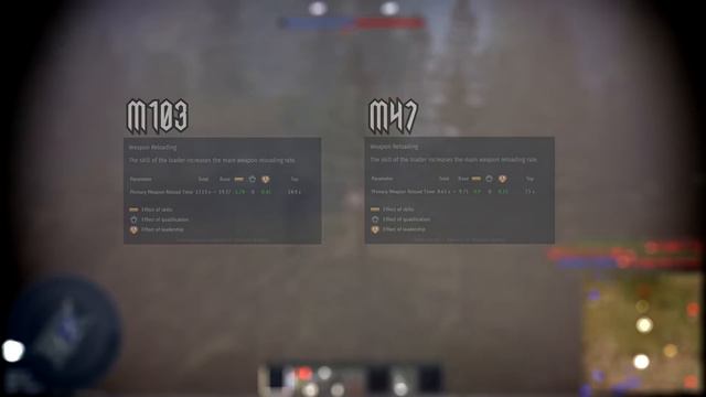 Beginners Guide To American Tanks (Ranks 1-7) - War Thunder смотреть онлайн