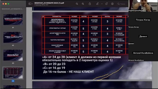 Практикум_Как продавать ДОРОЖЕ и ДОРОЖЕ конкурентов смотреть онлайн