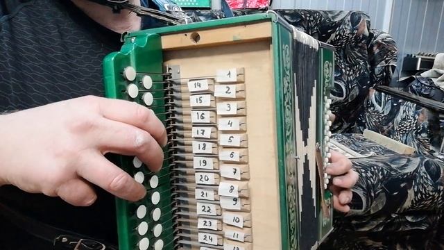 Только Мама! Разбор на гармони!