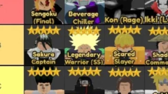 [UPD 1] Unofficial Final Tower Defense Tier List! [All 5+6+7 Stars + SECRET Units] (Giveaway) смотреть онлайн