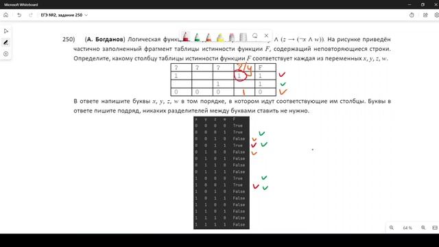 Решение ЕГЭ №2 по информатике | Сборник К. Ю. Полякова №250 смотреть онлайн