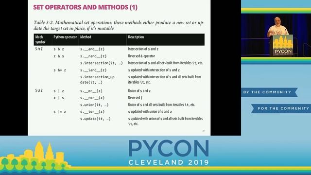 Luciano Ramalho - Set Practice: learning from Python's set types - PyCon 2019 смотреть онлайн