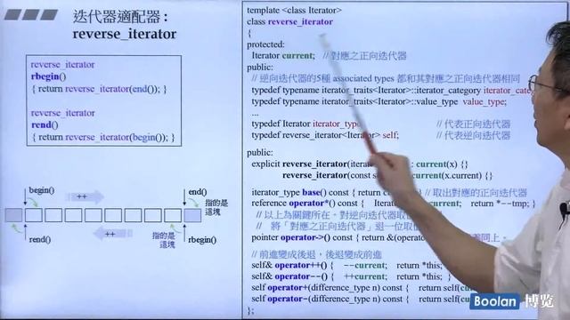 36 reverse iterator смотреть онлайн