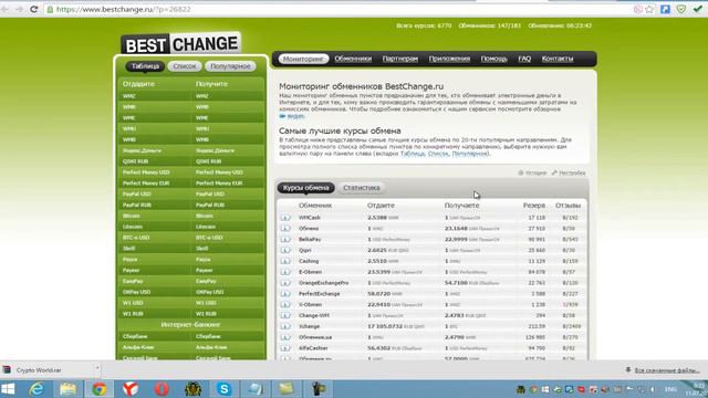 Как зарегистрировать биткоин кошелек и пополнить баланс
